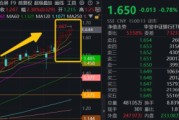 梅州连涨六周之后，银行还有多少空间？银行ETF又双叒新高