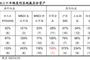 梅州国泰海通荀玉根：2015年牛市十周年思考，宁做乌龟，不做兔子