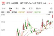梅州刚刚，集体大涨！机构预测业绩高增长名单出炉