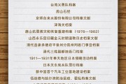 梅州国家档案局公布第六批《中国档案文献遗产名录》