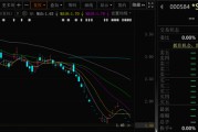 梅州000584，退市！下个月正式摘牌！