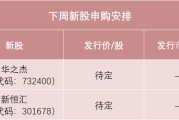 梅州下周，半导体细分龙头来了