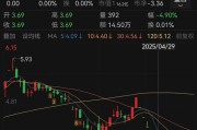 梅州人人乐6月13日进入退市整理期，去年营收降49%、关闭45家门店