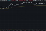 梅州继Circle后，加密货币交易所Gemini也提交IPO文件计划上市