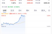 梅州黄金，暴涨！
