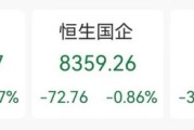 梅州突发“深V”！一股更狂飙近80%